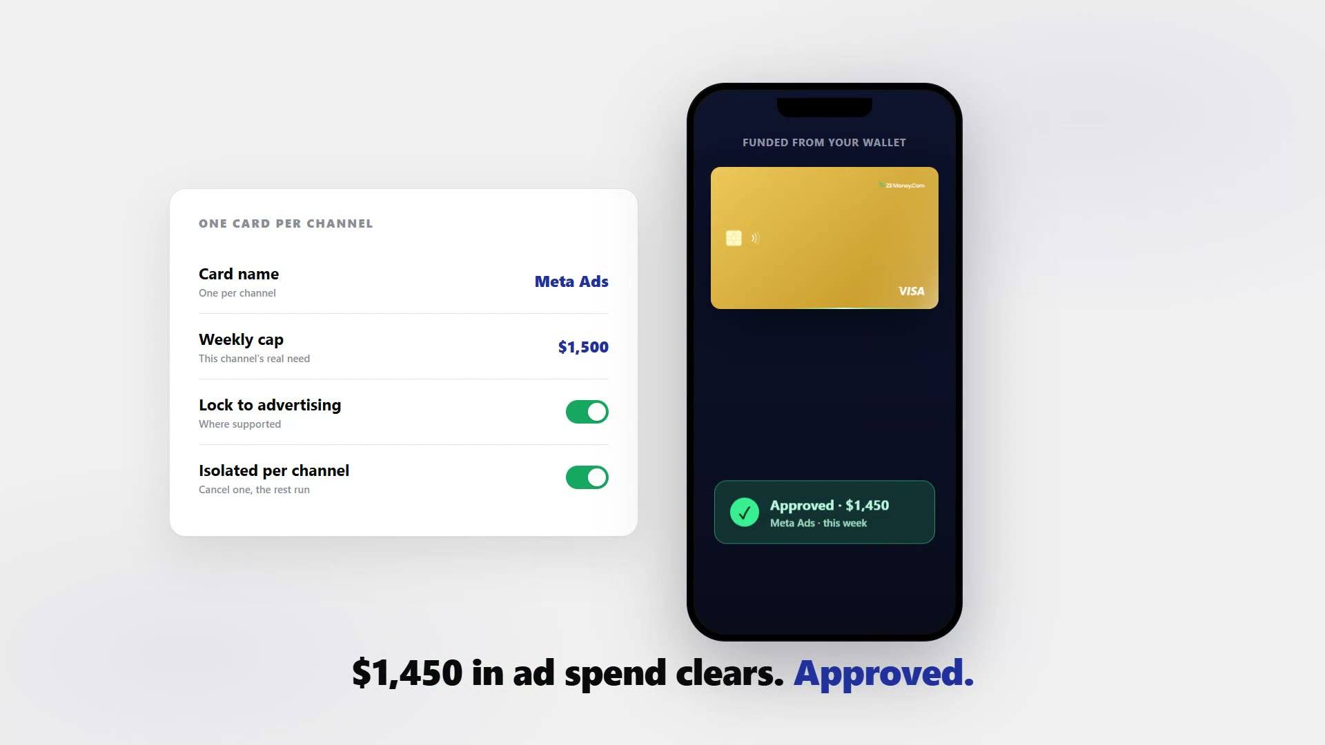 The Virtual Card Maker screen showing separate cards for Meta ads, a supplier order, and a VA, each with its own spend cap, with the gold Zil Money virtual Visa card.