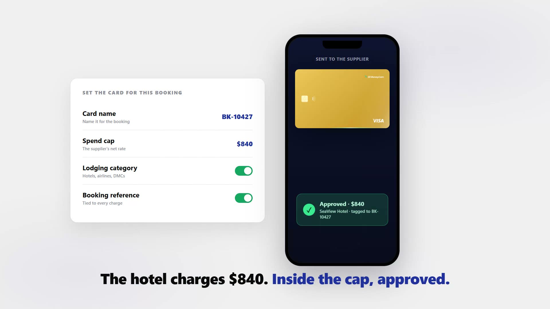 The Virtual Card Maker setup screen showing a per-booking card capped to the supplier's net rate and locked to the lodging category, with the gold Zil Money virtual Visa card.