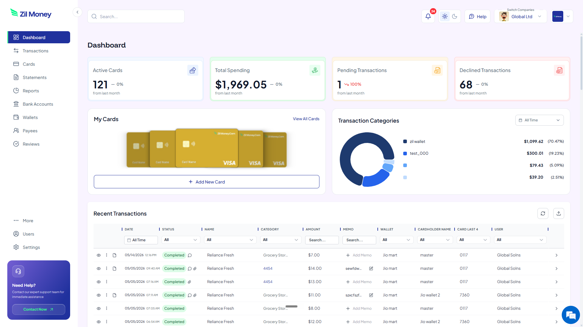Virtual Card Maker dashboard showing active cards, total spending, pending and declined transactions, and recent activity for virtual gift cards for employees