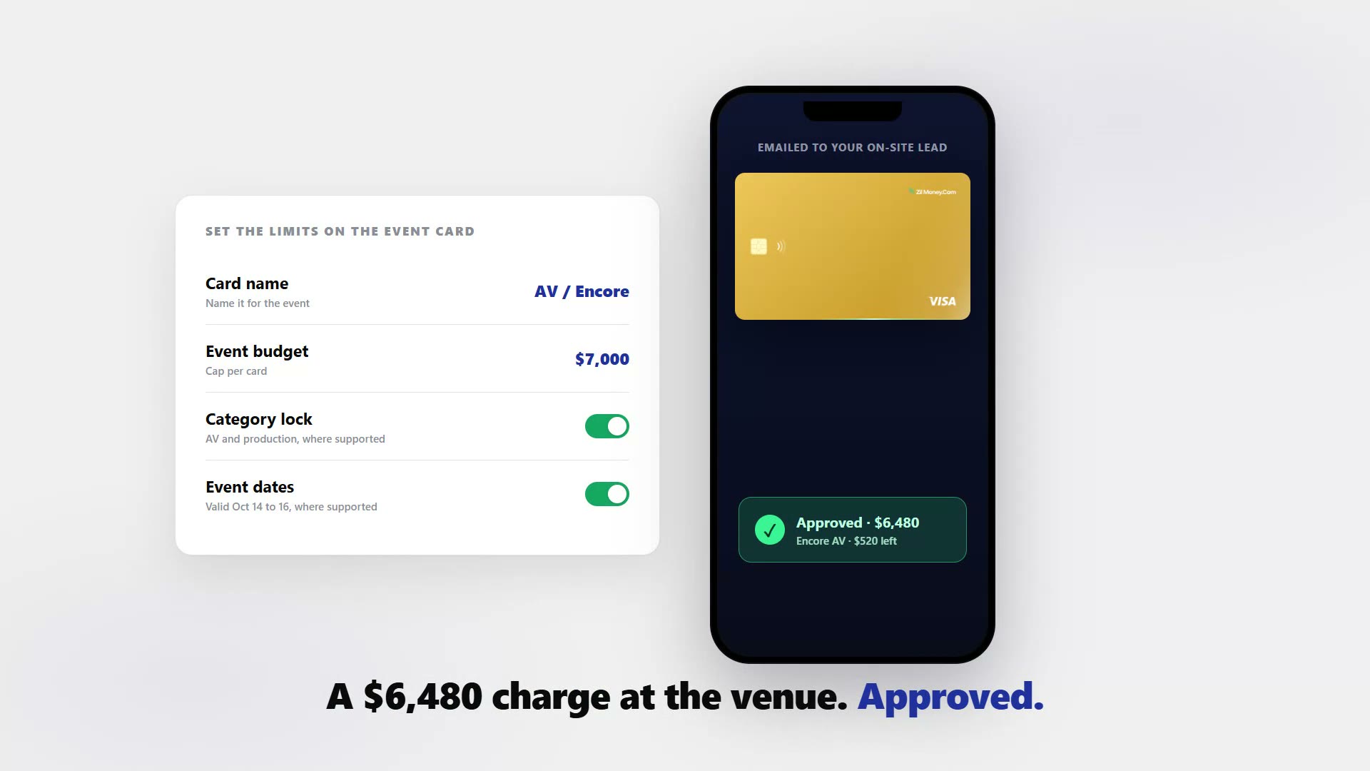 The Virtual Card Maker screen showing an event card with a budget cap and event-date lock, with the gold Zil Money virtual Visa card in a phone wallet.