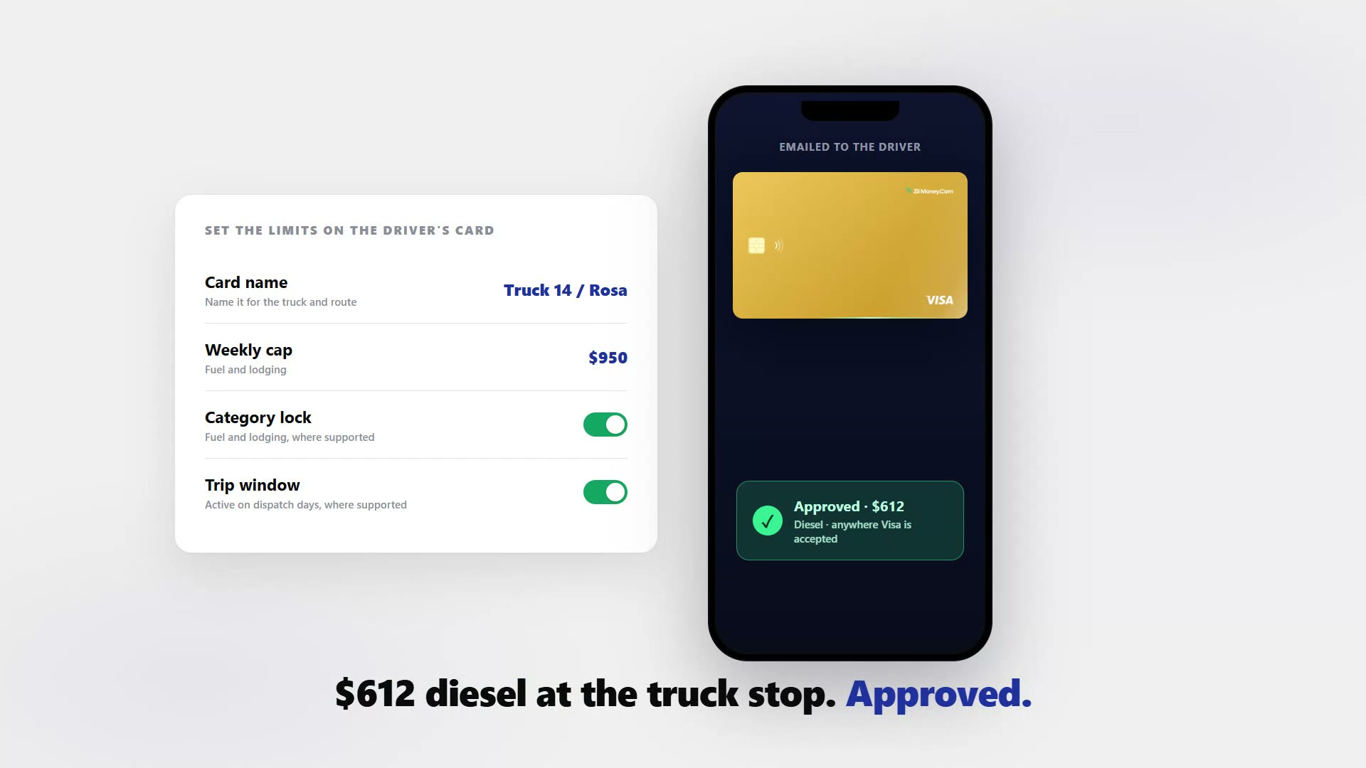 The Virtual Card Maker screen showing a driver card capped to fuel and lodging, with the gold Zil Money virtual Visa card in a phone wallet.