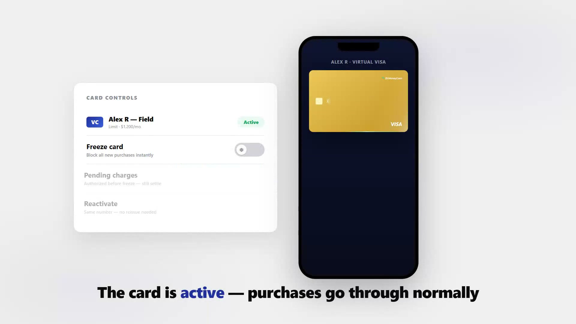 Dashboard showing a virtual card paused with a freeze toggle, while pending charges are listed.