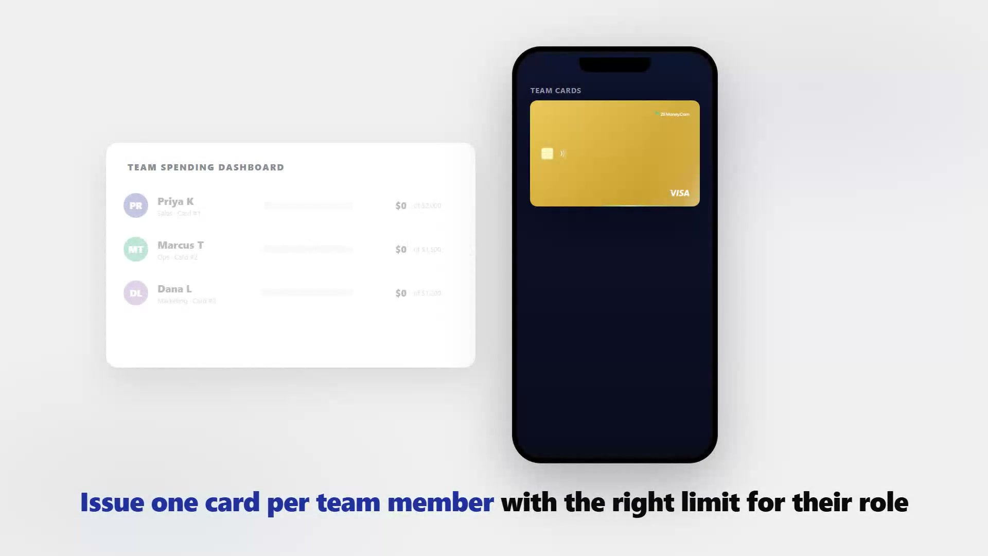 Dashboard showing per-cardholder transaction history with filters and export options.